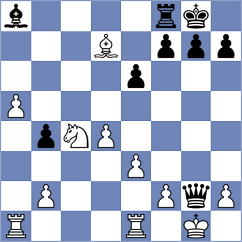 Pribelszky - Teh (chess.com INT, 2025)