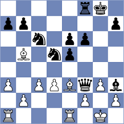 Morgallet - Boissonnier (Europe Echecs INT, 2021)