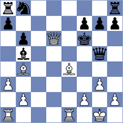 Khlebovich - George (chess.com INT, 2025)