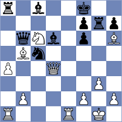 Li - Jakubowska (chess.com INT, 2022)