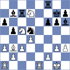 Kozelov - Joubert (Chess.com INT, 2020)