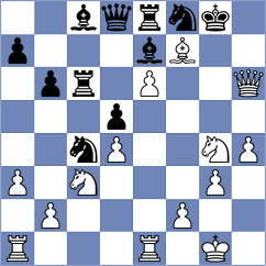 Gao - Manukyan (chess.com INT, 2025)