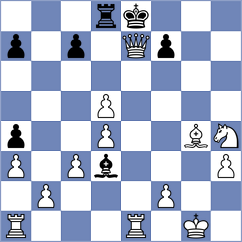 Tahmasbi - Hashemi (Chess.com INT, 2021)