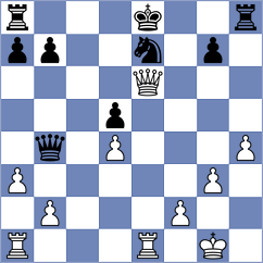 Osmak - Tabak (chess.com INT, 2023)