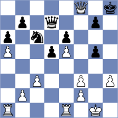 Hernandez Ojeda - Di Benedetto (chess.com INT, 2024)