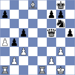 Lopusiewicz - Potapova (chess.com INT, 2025)