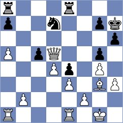 Garcia Y - Kalka (Chess.com INT, 2020)