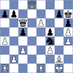 Kosteniuk - Bowden (chess.com INT, 2025)