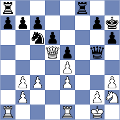 Zermian - Navarro (Bratto, 2005)