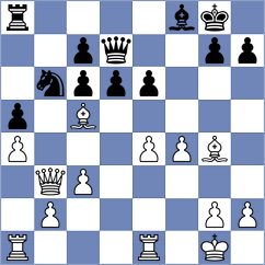 Curdo - Kolodkin (Natick, 2001)