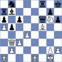 Nilsson - Gosh (chess.com INT, 2023)