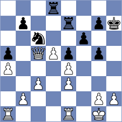 Linares Orellana - Girya (chess.com INT, 2025)