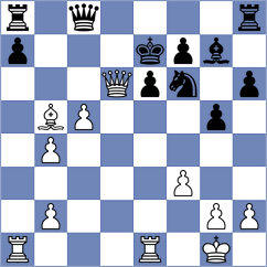 Vakhlamov - Turayev (Chess.com INT, 2021)