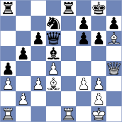 Ginzburg - Andrejevs (chess.com INT, 2023)