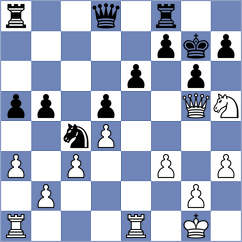 Makhmudov - Mena (chess.com INT, 2024)
