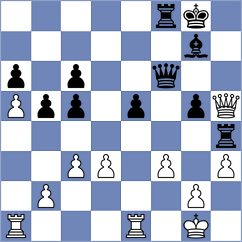 Wilk - Rajanish (chess.com INT, 2025)