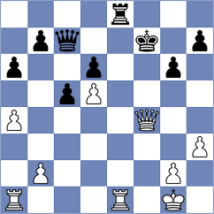 Gasanov - Boswell (Leamington Spa ENG, 2022)