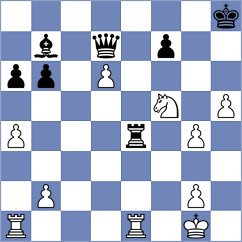 Chigaev - Tica (chess.com INT, 2023)