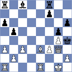 Depaoli Hauser - Schnepf (Playchess.com INT, 2020)