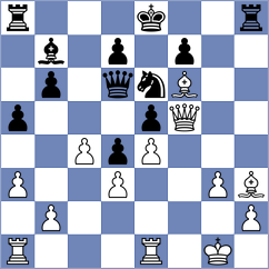 Burmakin - Grabinsky (chess.com INT, 2025)