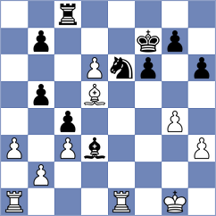 Gokhale - Moskvin (chess.com INT, 2024)