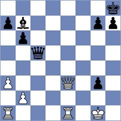 Minina - Adu-Poku (chess.com INT, 2023)