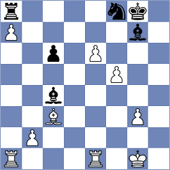 Svane - Denishev (chess.com INT, 2023)