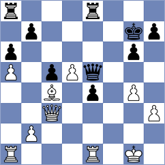 Shuvalov - Smieszek (chess.com INT, 2025)