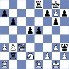 Sanal - Dovgaliuk (chess.com INT, 2025)