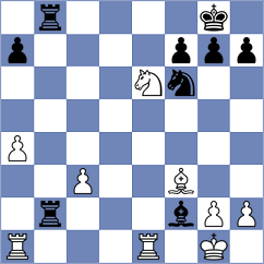 BAQER HAMEED KHALAF AL-MUSAWI - Decker (chess.com INT, 2025)