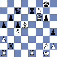 Ambartsumova - Shinkarev (chess.com INT, 2024)