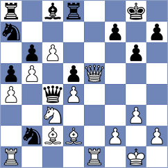 Blokhin - Mrithyunjay Mahadevan (chess.com INT, 2023)
