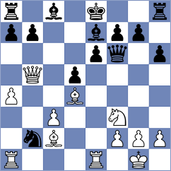Shevchenko - Peng (Chess.com INT, 2020)