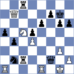 Luong Phuong Hanh - Karamsetty (chess.com INT, 2025)
