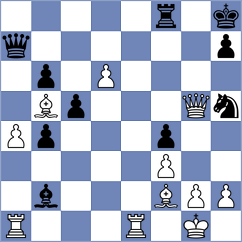 Caruana - Chernikov (chess.com INT, 2025)