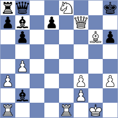 Lashkin - Fiorito (chess.com INT, 2022)