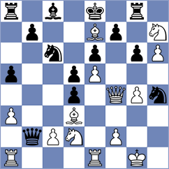 Tkachuk - Simonov (Willingen, 2004)