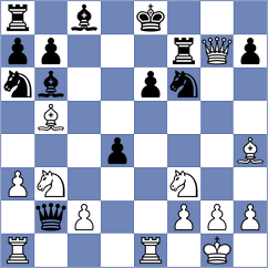 Zakurdjaeva - Rodriguez Perez (El Sauzal, 2008)