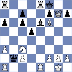 Shahameeran - Winser (Lichess.org INT, 2020)