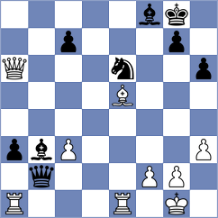 Sjugirov - Javakhadze (chess.com INT, 2022)