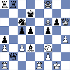 Nalbandyan - Ruiz Aguilar (chess.com INT, 2025)