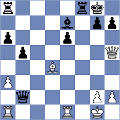 Hossam Mohamed - Yildiz (chess.com INT, 2025)
