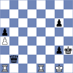 Besso - Socko (Chess.com INT, 2020)