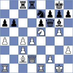 Mullodzhanov - Cruz Mendez (chess.com INT, 2024)