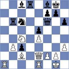 Miranda - Pranav (chess.com INT, 2024)