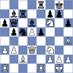 Demina - Wernberg (chess.com INT, 2024)