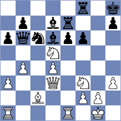 Karpov - Rudykh (Novosibirsk, 2002)