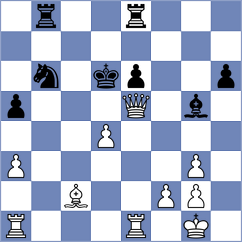 Nur-Mukhametova - Zallio (chess.com INT, 2025)