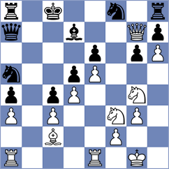 Siekanska - Guerra Tulcan (chess.com INT, 2024)