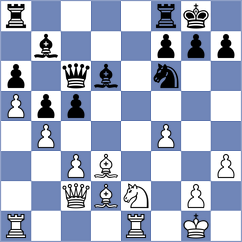Kelemen Feher - Sechel (Buzias, 2002)